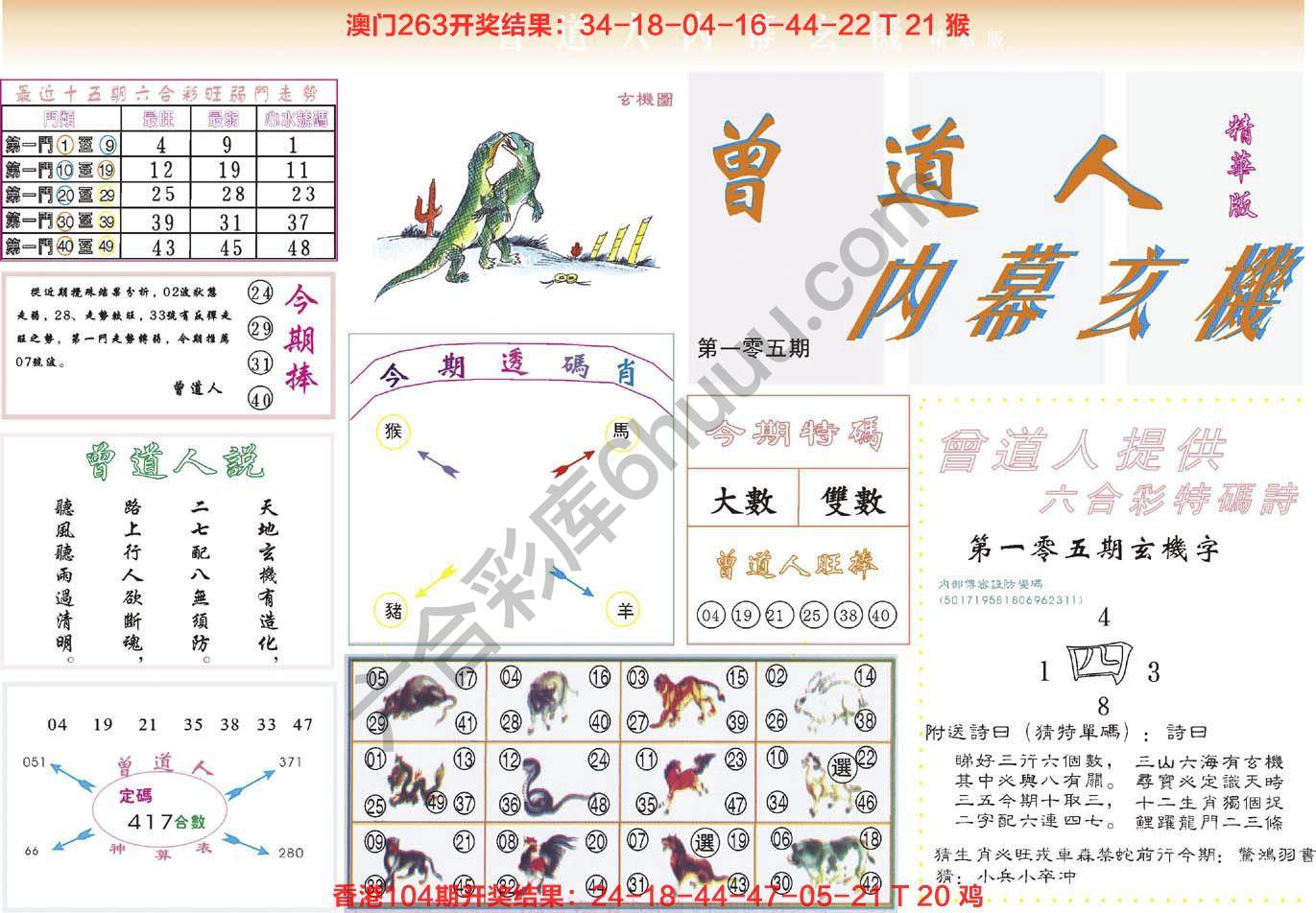 六合彩心水图库9|曾道人内幕玄机(精华版) 六合彩心水图库9|曾道人内幕玄机(精华版)