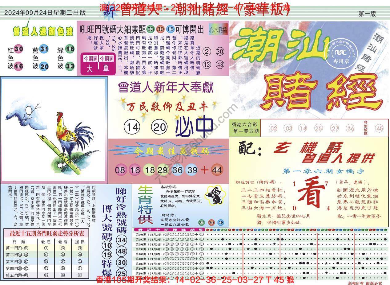 六合彩心水图库4|曾道人潮汕赌经(豪华版) 六合彩心水图库4|曾道人潮汕赌经(豪华版)