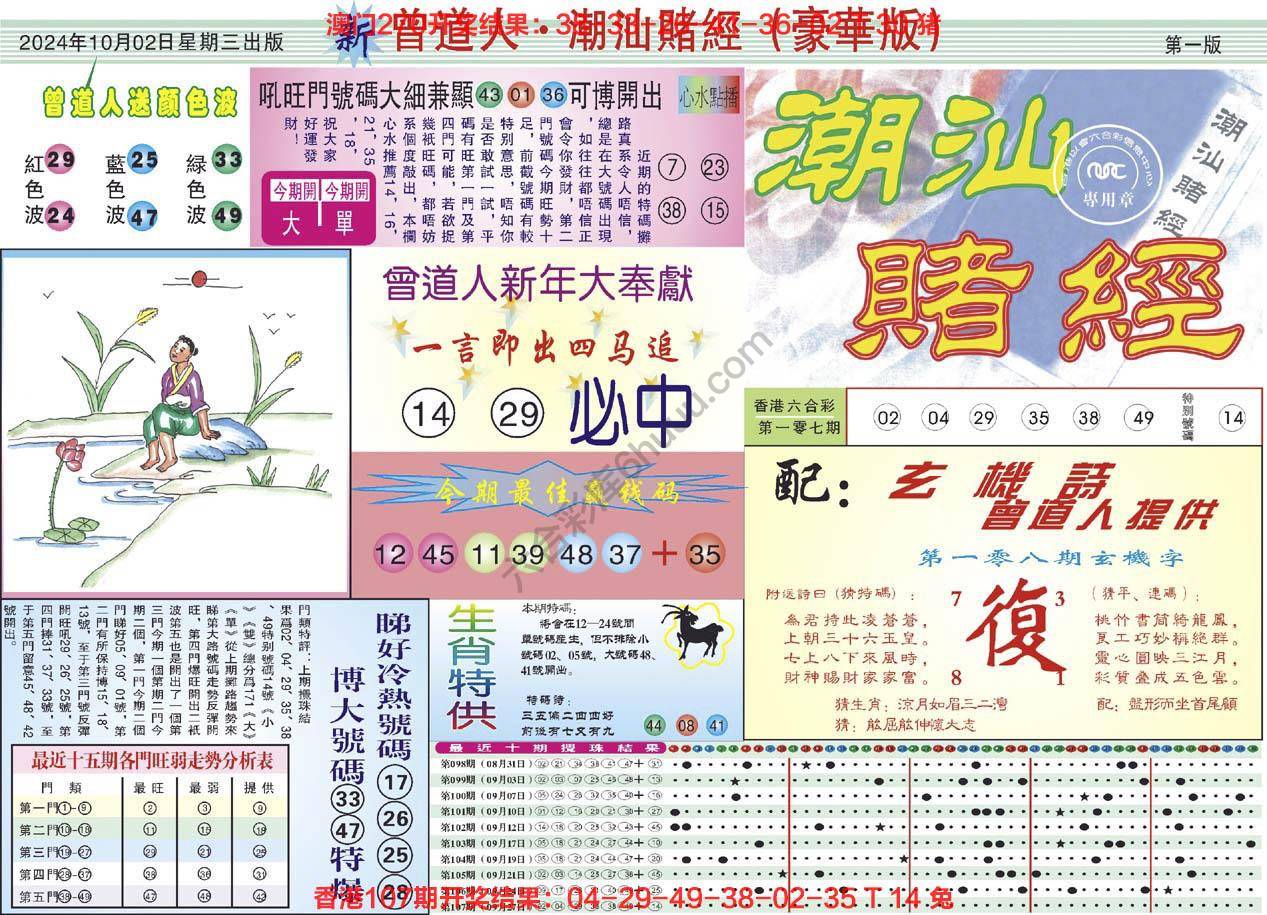 六合彩心水图库4|曾道人潮汕赌经(豪华版) 六合彩心水图库4|曾道人潮汕赌经(豪华版)