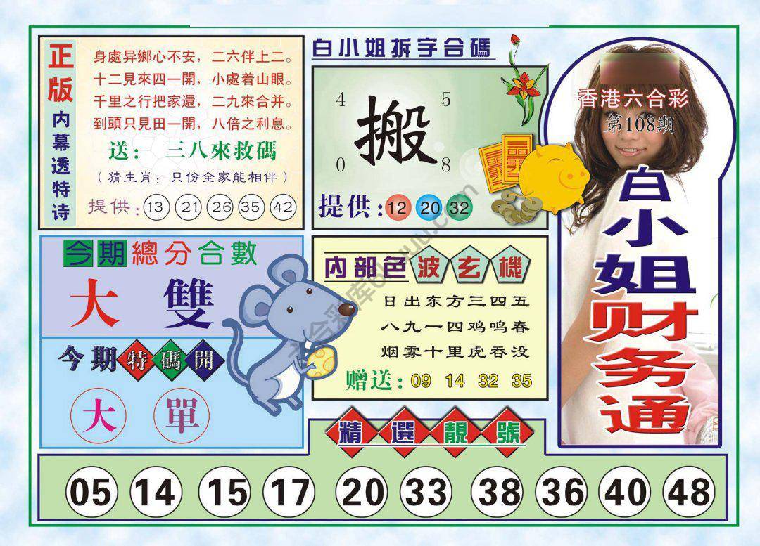 六合彩心水图库14|白小姐财务通 六合彩心水图库14|白小姐财务通