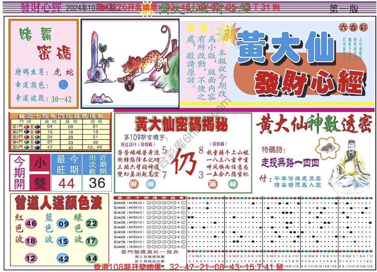 六合彩心水图库5|黄大仙发财心经 六合彩心水图库5|黄大仙发财心经