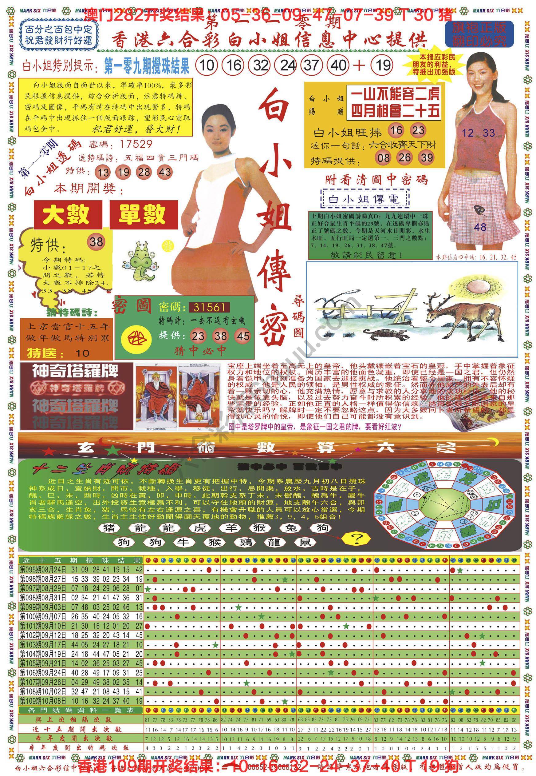 六合彩心水图库4|白小姐传密 六合彩心水图库4|白小姐传密