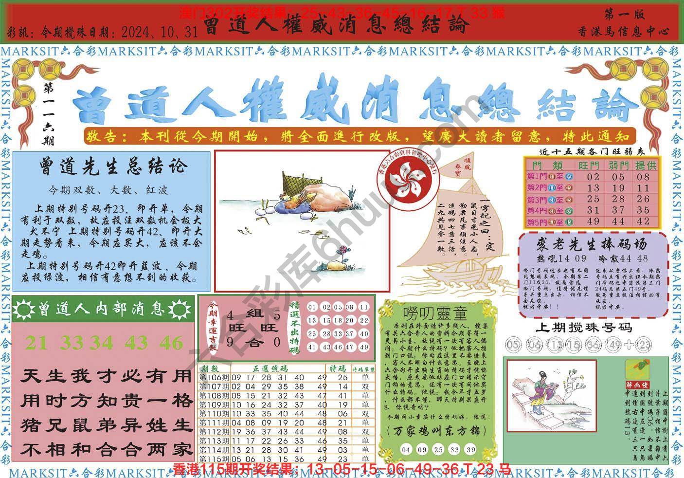 六合彩心水图库5|曾道人权威消息 六合彩心水图库5|曾道人权威消息