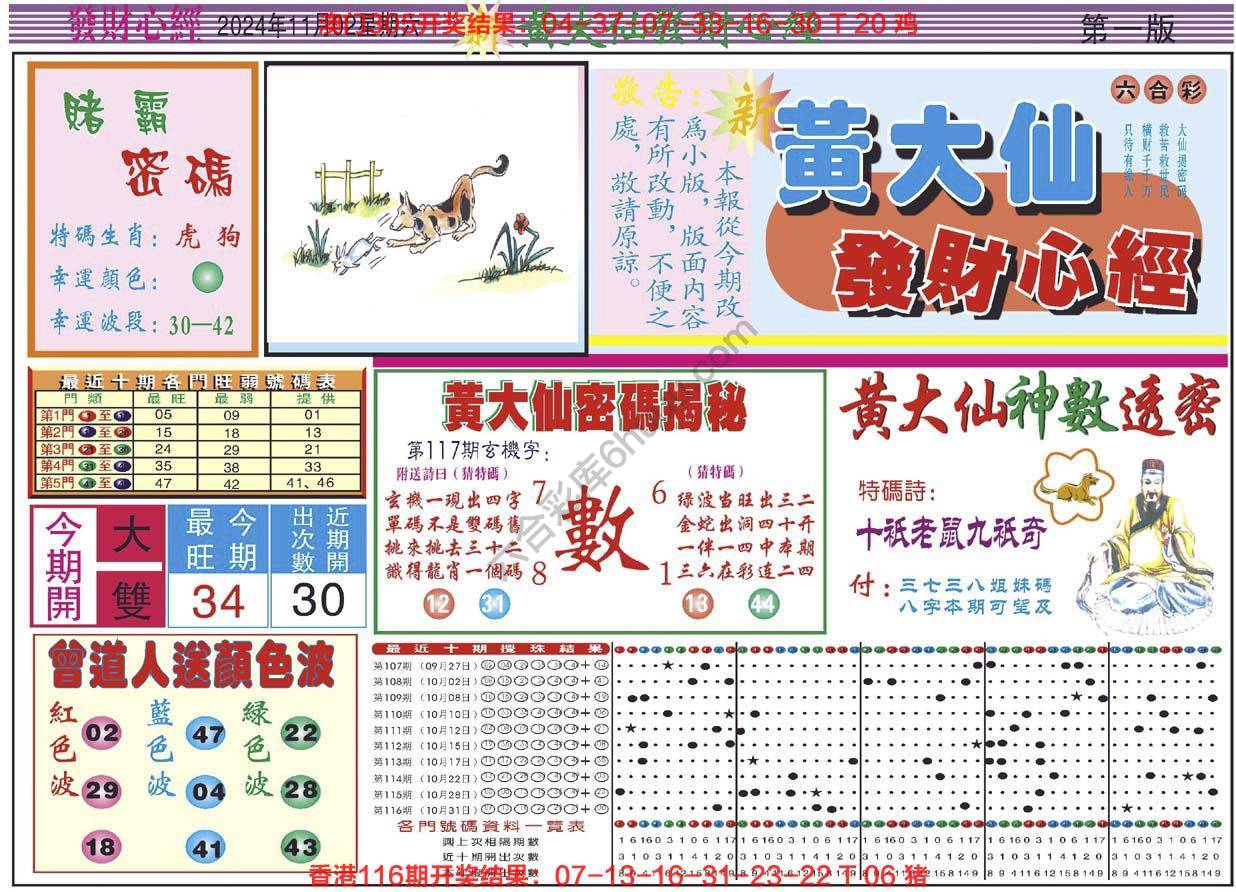 六合彩心水图库2|黄大仙发财心经 六合彩心水图库2|黄大仙发财心经
