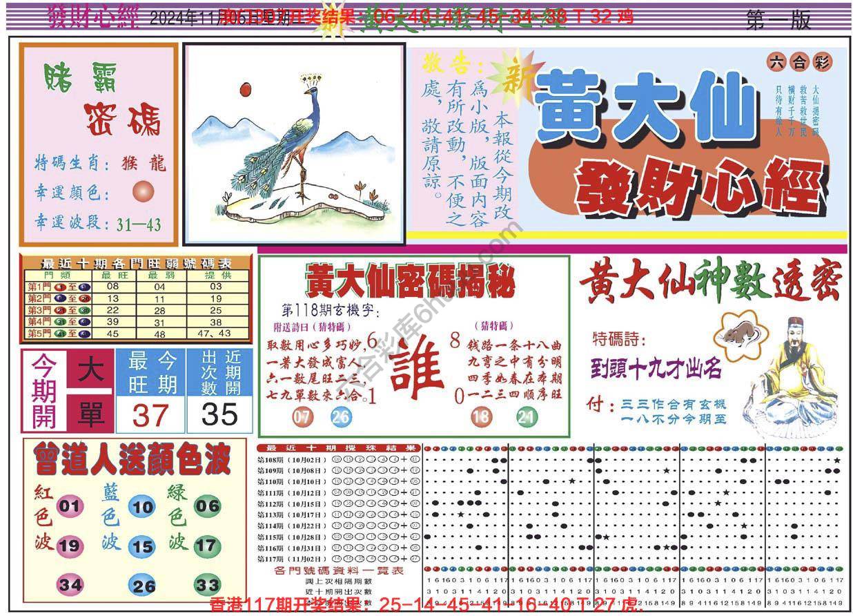 六合彩心水图库4|黄大仙发财心经 六合彩心水图库4|黄大仙发财心经