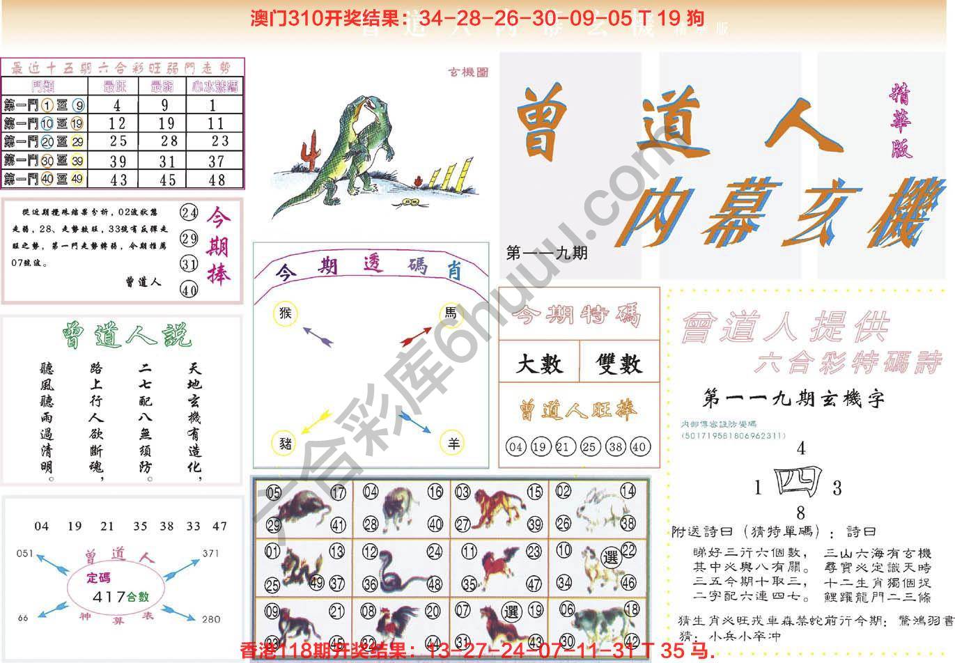 六合彩心水图库4|曾道人内幕玄机(精华版) 六合彩心水图库4|曾道人内幕玄机(精华版)