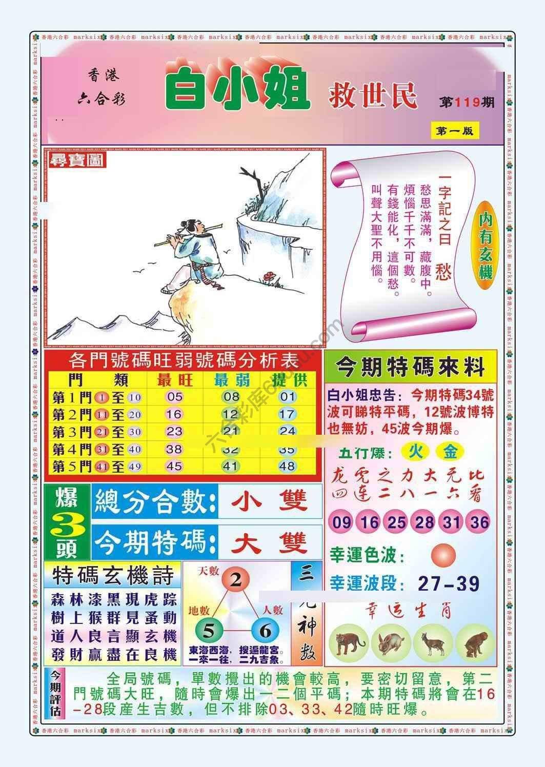 六合彩心水图库15|白小姐救世民 六合彩心水图库15|白小姐救世民