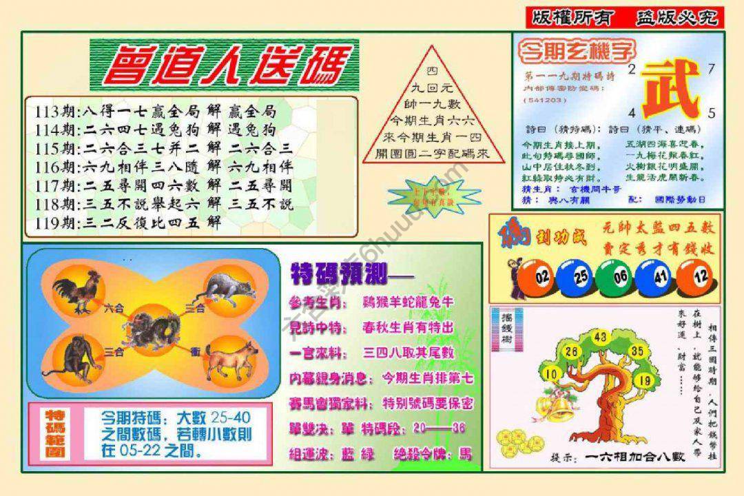 六合彩心水图库13|曾道人送码 六合彩心水图库13|曾道人送码