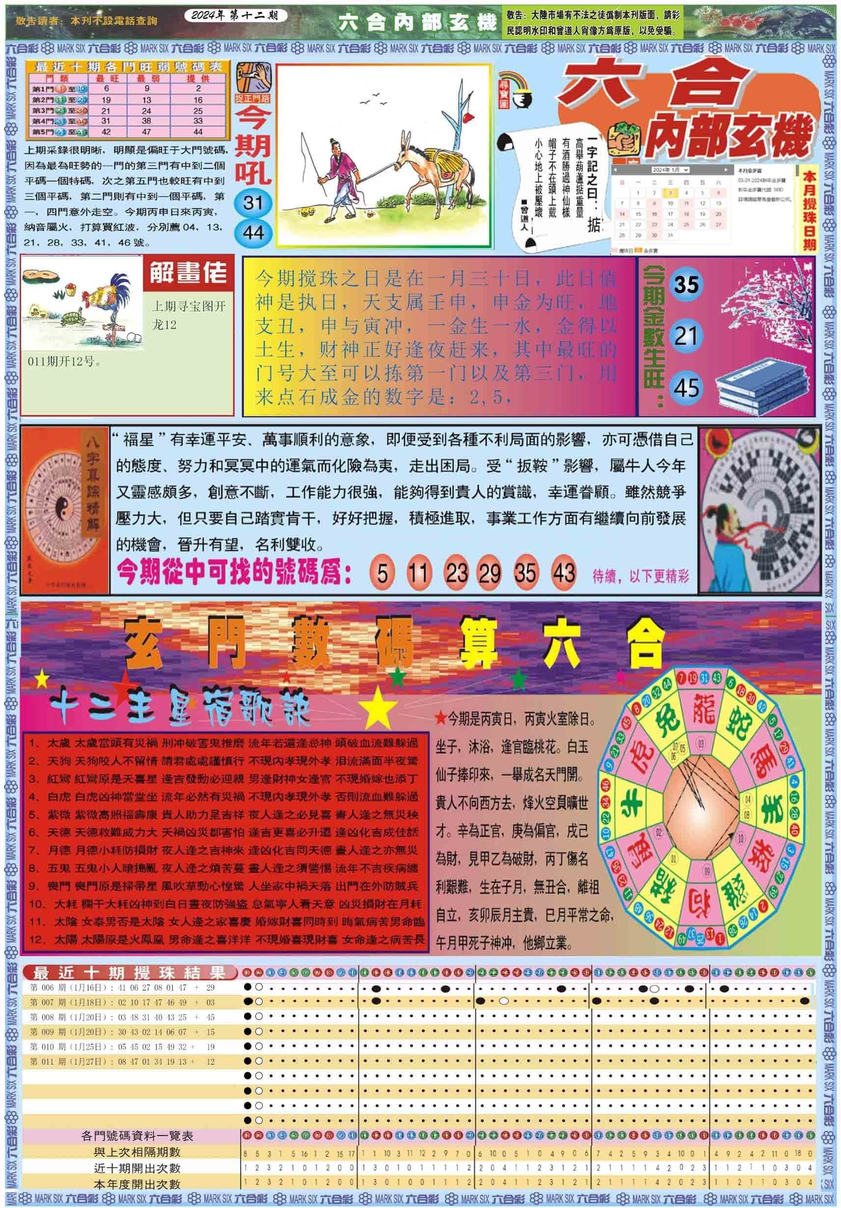 六合彩心水图库24|曾道人特码救世A 六合彩心水图库24|曾道人特码救世A