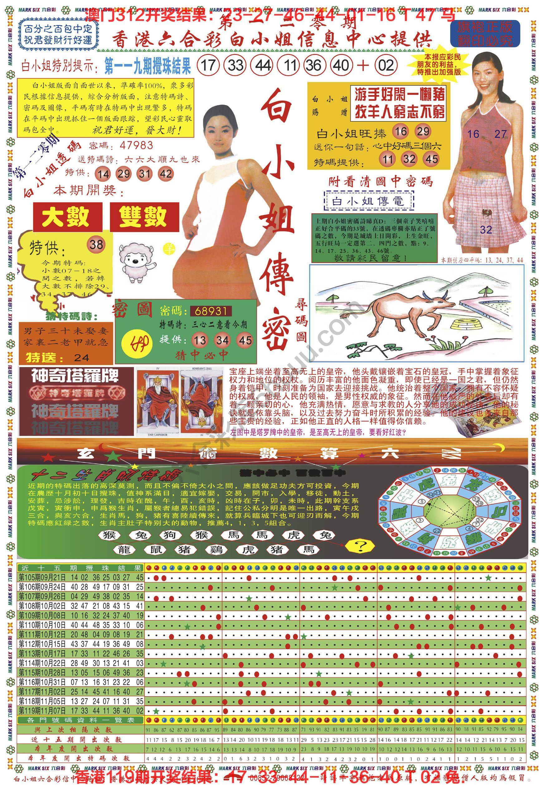 六合彩心水图库11|白小姐传密 六合彩心水图库11|白小姐传密