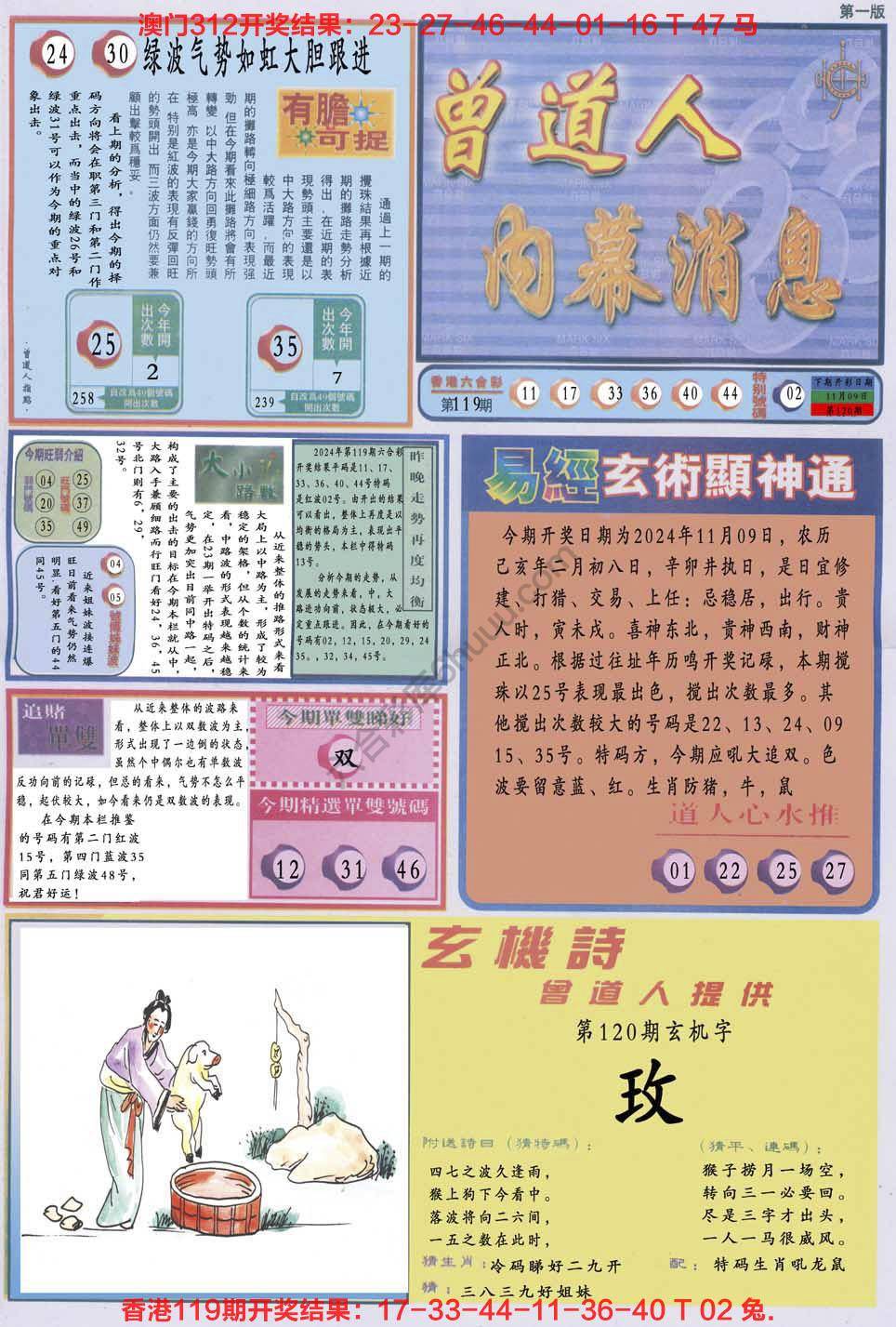 六合彩心水图库7|曾道人内幕消息 六合彩心水图库7|曾道人内幕消息
