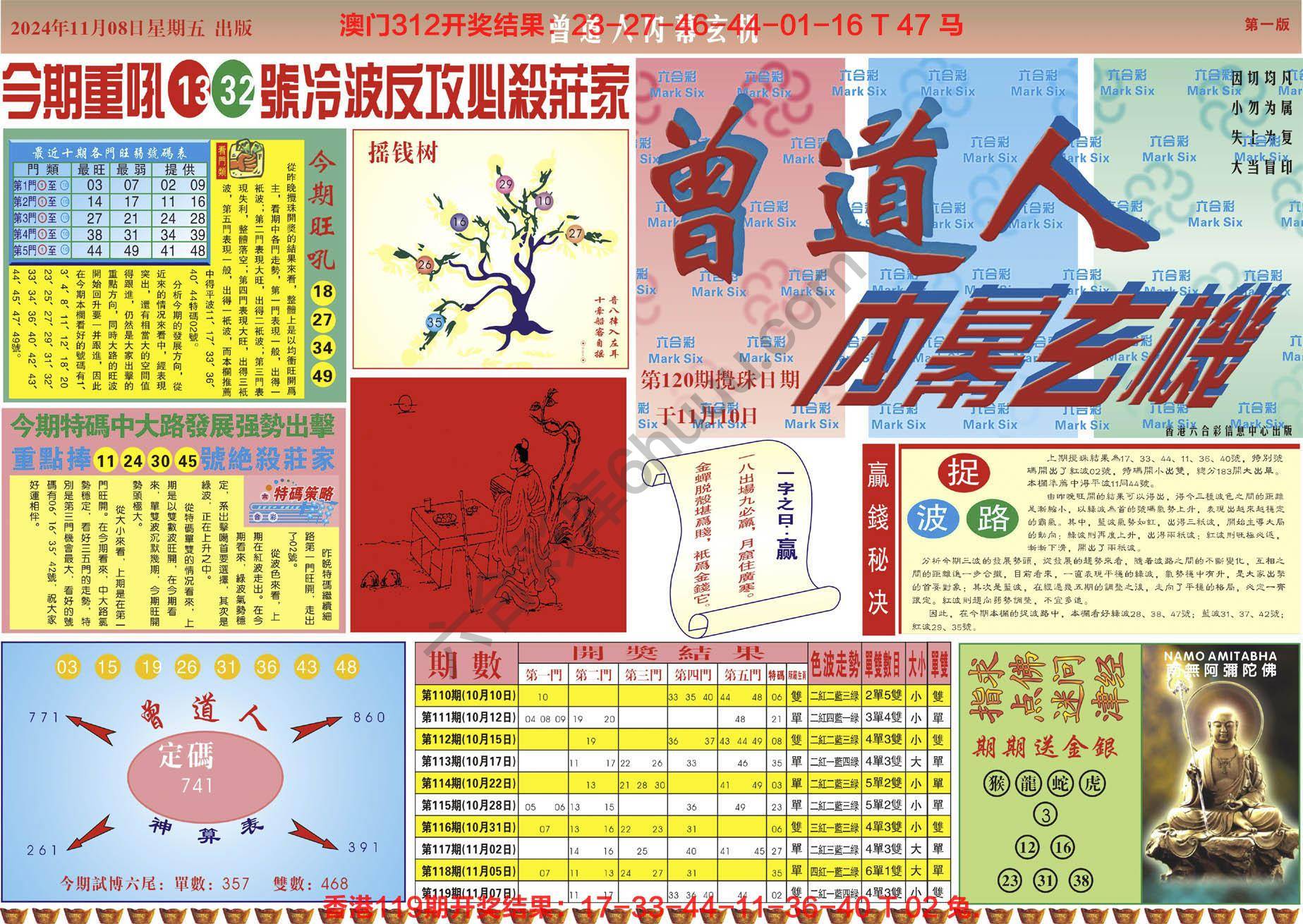 六合彩心水图库4|曾道人内幕玄机 六合彩心水图库4|曾道人内幕玄机