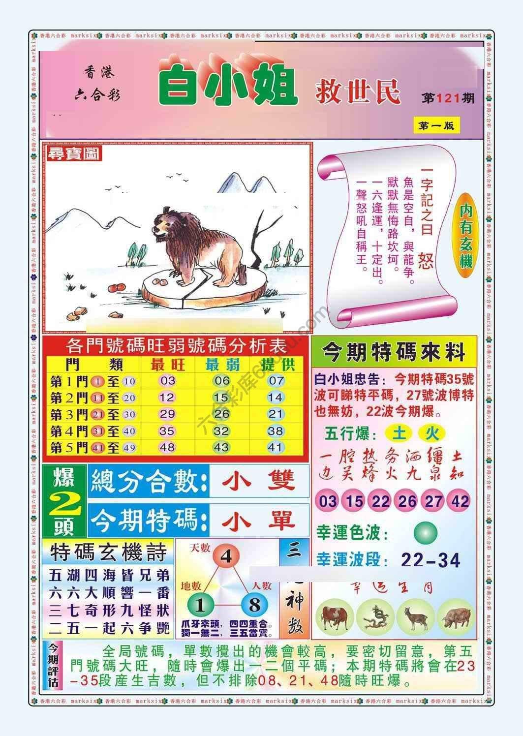 六合彩心水图库15|白小姐救世民 六合彩心水图库15|白小姐救世民