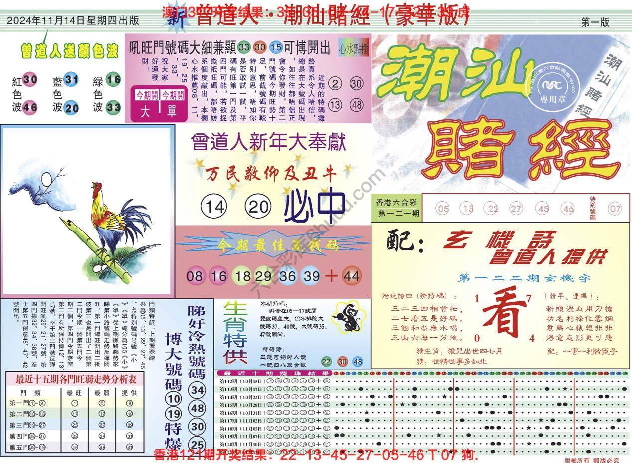 六合彩心水图库11|曾道人潮汕赌经(豪华版) 六合彩心水图库11|曾道人潮汕赌经(豪华版)