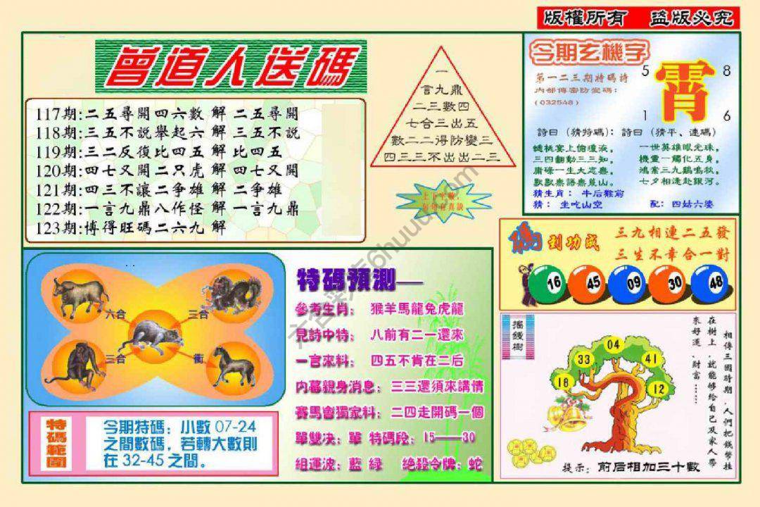 六合彩心水图库12|曾道人送码 六合彩心水图库12|曾道人送码