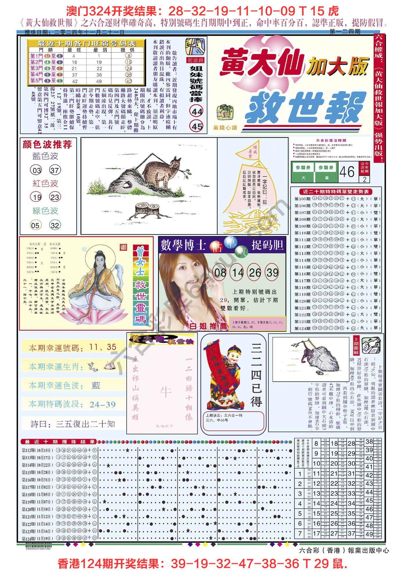六合彩心水图库4|黄大仙救世报(加大版) 六合彩心水图库4|黄大仙救世报(加大版)