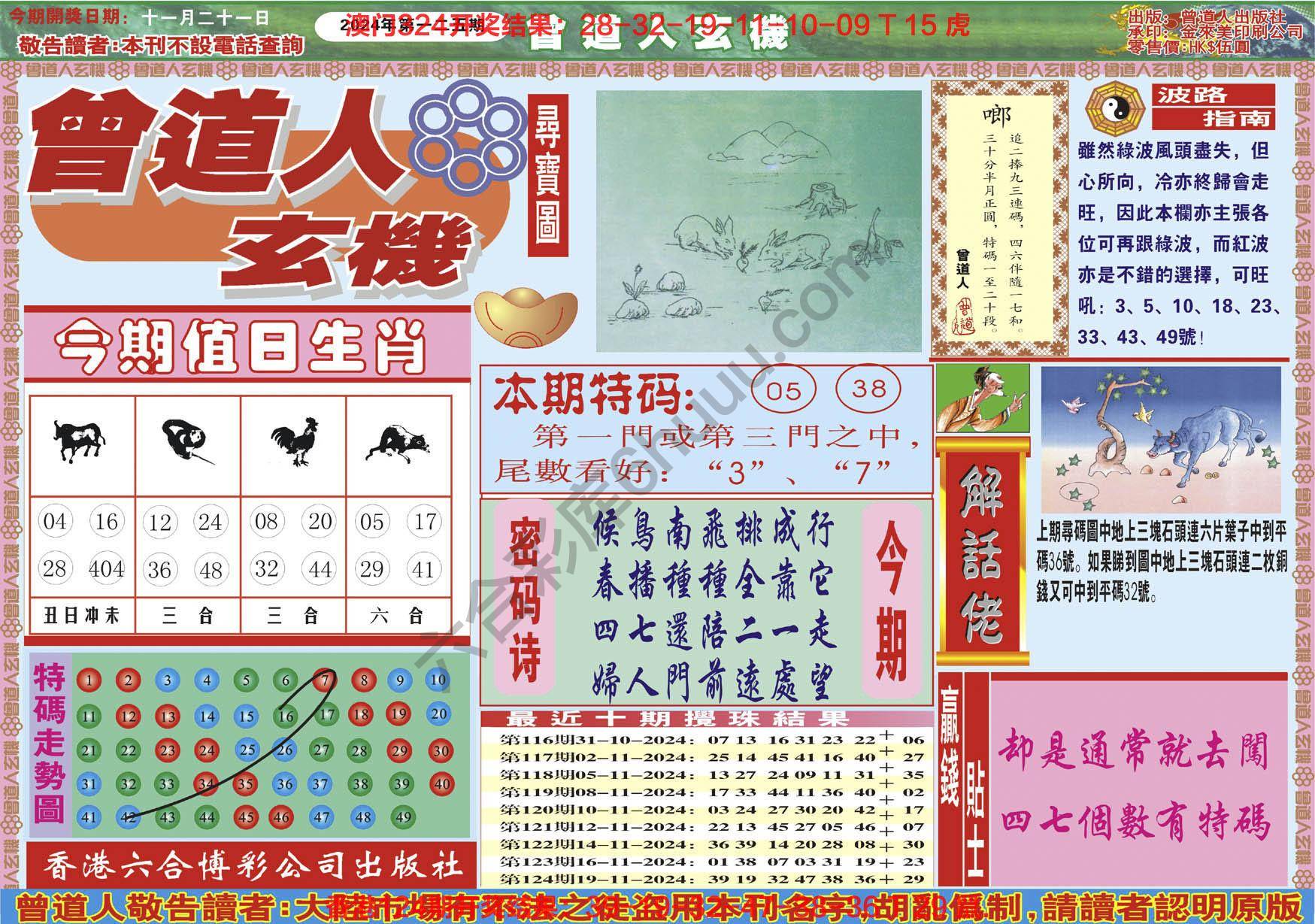 六合彩心水图库5|曾道人玄机 六合彩心水图库5|曾道人玄机