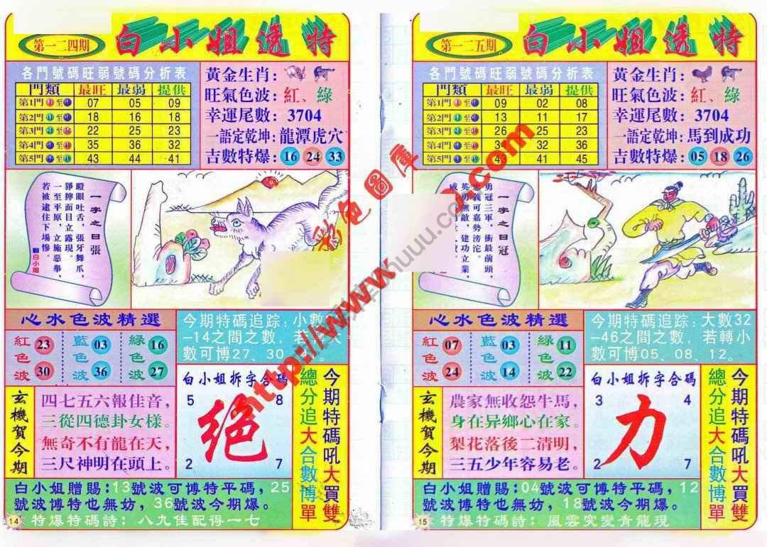 六合彩心水图库14|白小姐透特 六合彩心水图库14|白小姐透特