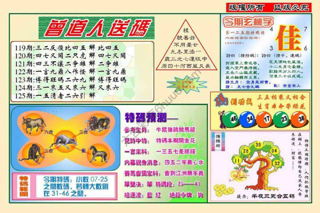 六合彩心水图库13|曾道人送码 六合彩心水图库13|曾道人送码