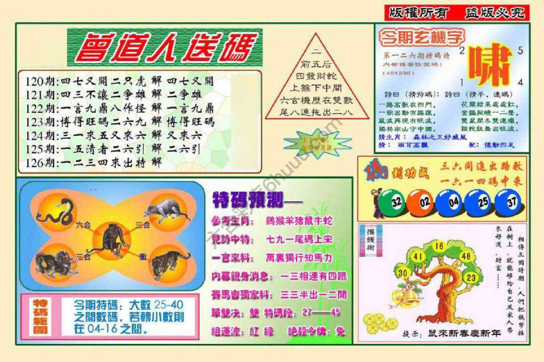 六合彩心水图库13|曾道人送码 六合彩心水图库13|曾道人送码