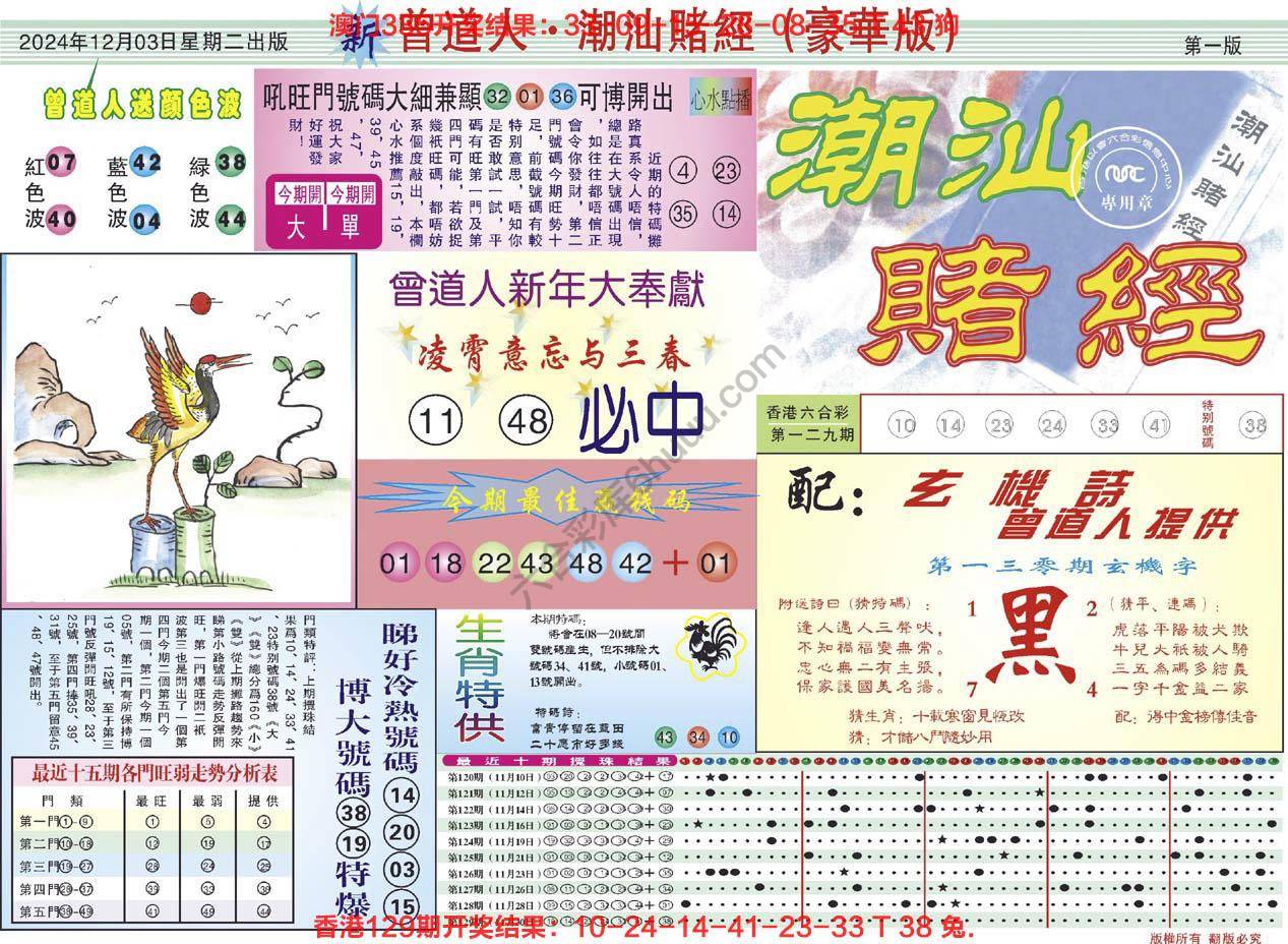 六合彩心水图库6|曾道人潮汕赌经(豪华版) 六合彩心水图库6|曾道人潮汕赌经(豪华版)