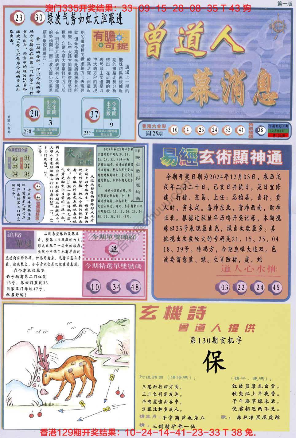 六合彩心水图库5|曾道人内幕消息 六合彩心水图库5|曾道人内幕消息