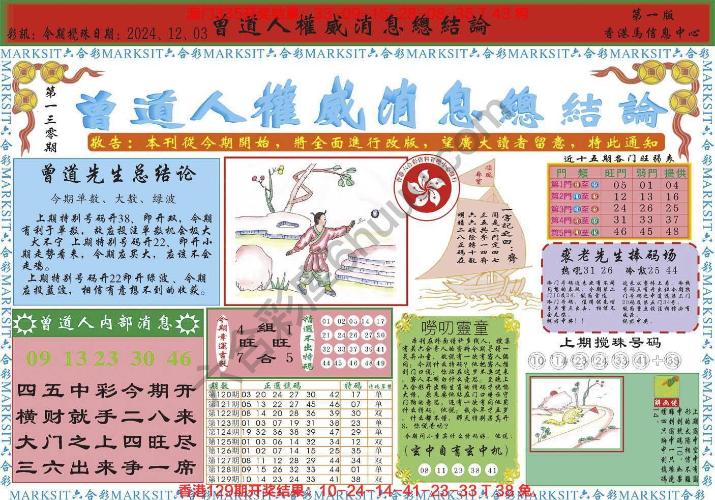 六合彩心水图库3|曾道人权威消息 六合彩心水图库3|曾道人权威消息