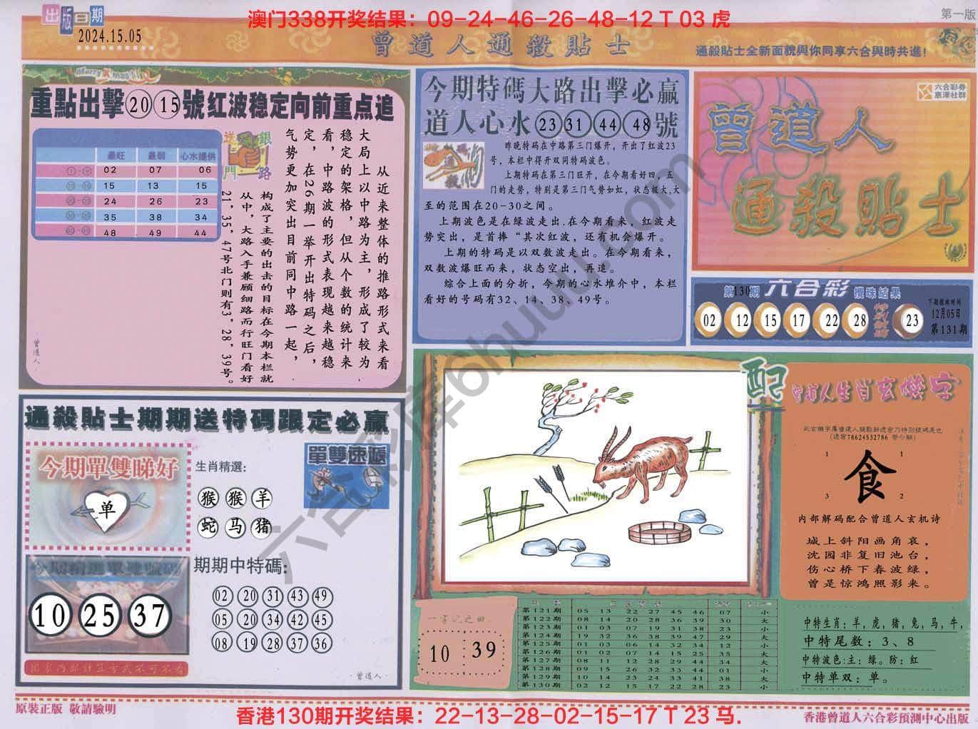 六合彩心水图库2|曾道人通杀贴士 六合彩心水图库2|曾道人通杀贴士
