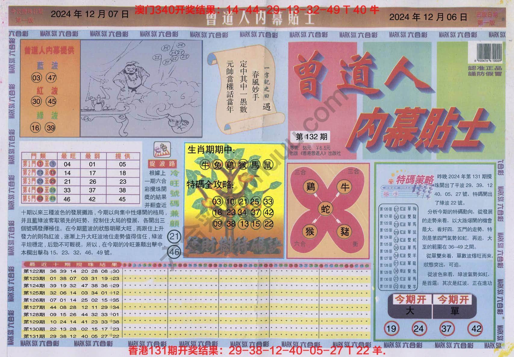 六合彩心水图库9|曾道人内幕贴士 六合彩心水图库9|曾道人内幕贴士
