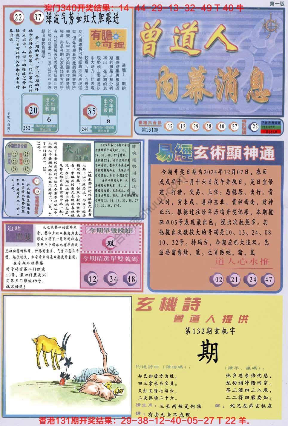 六合彩心水图库5|曾道人内幕消息 六合彩心水图库5|曾道人内幕消息
