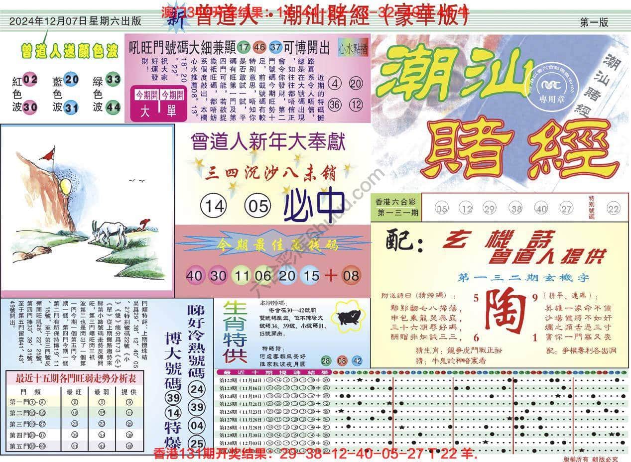 六合彩心水图库3|曾道人潮汕赌经(豪华版) 六合彩心水图库3|曾道人潮汕赌经(豪华版)