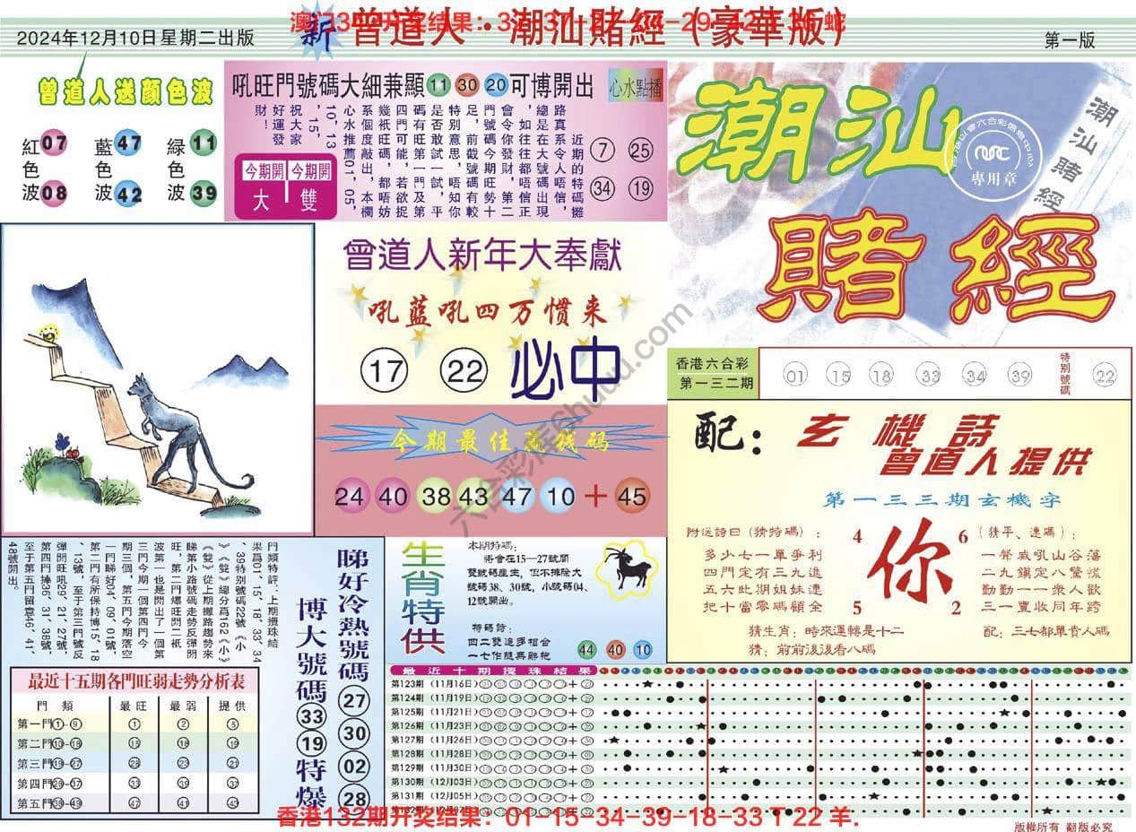 六合彩心水图库12|曾道人潮汕赌经(豪华版) 六合彩心水图库12|曾道人潮汕赌经(豪华版)
