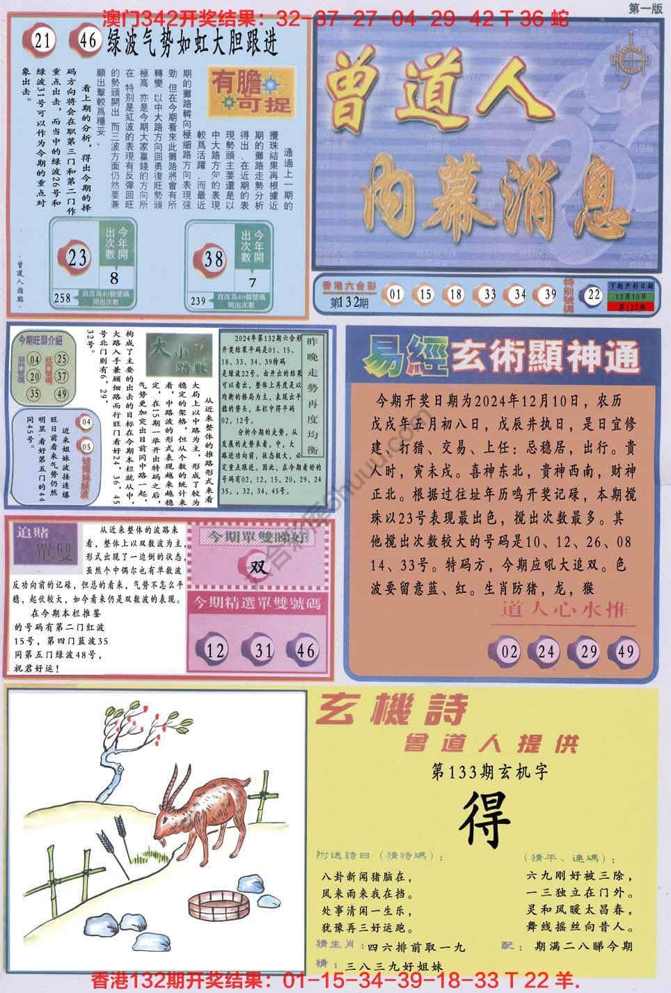 六合彩心水图库10|曾道人内幕消息 六合彩心水图库10|曾道人内幕消息