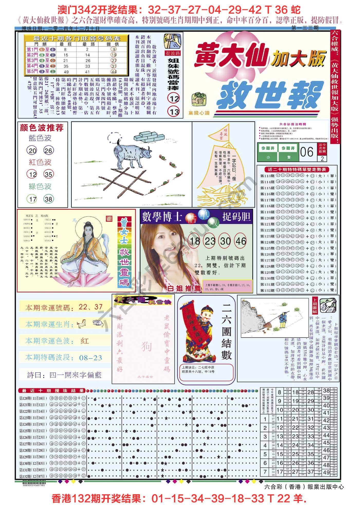 六合彩心水图库5|黄大仙救世报(加大版) 六合彩心水图库5|黄大仙救世报(加大版)