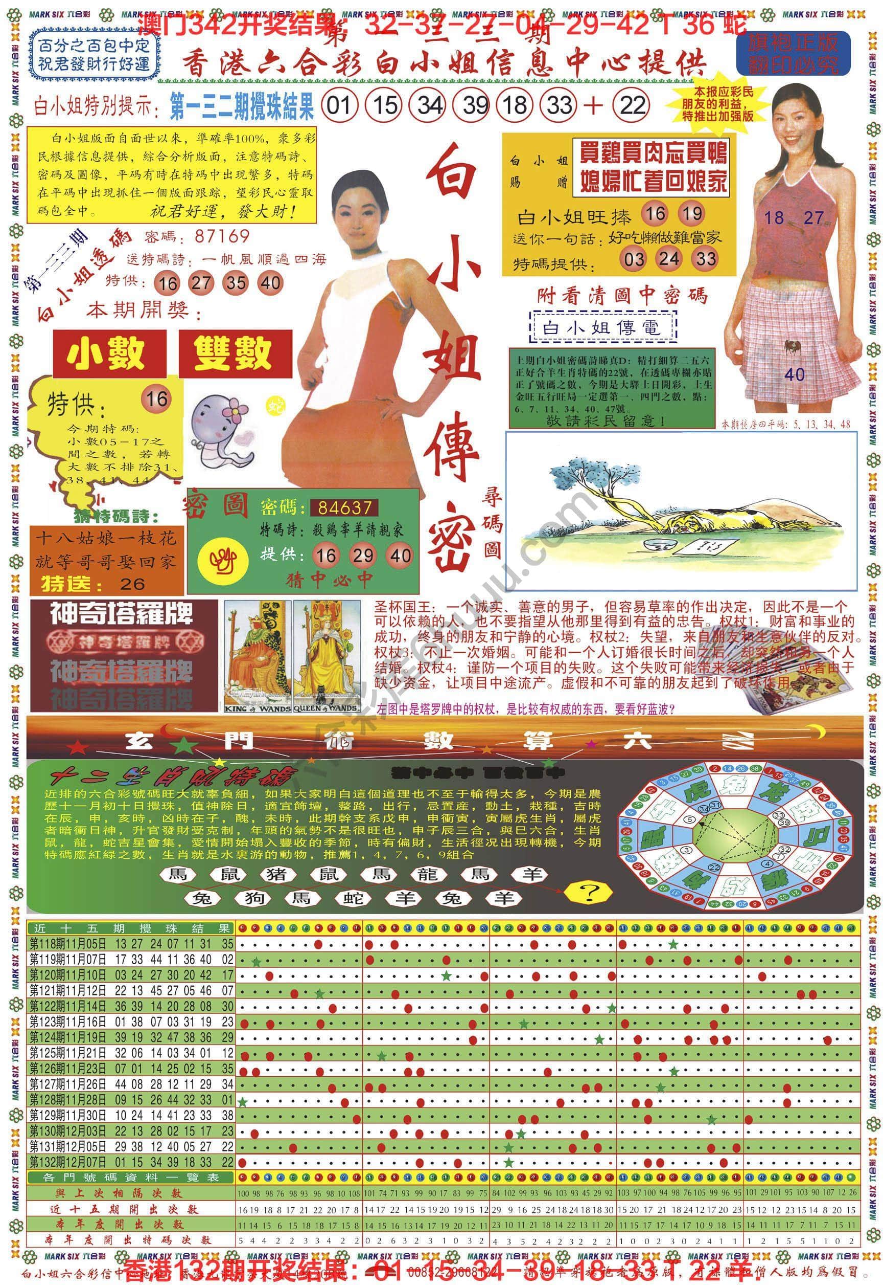 六合彩心水图库11|白小姐传密 六合彩心水图库11|白小姐传密