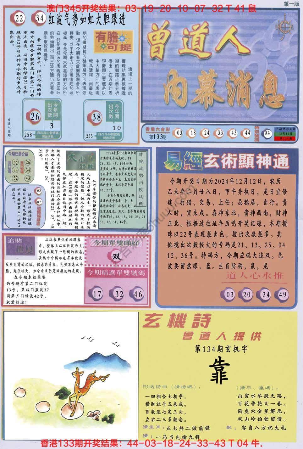 六合彩心水图库5|曾道人内幕消息 六合彩心水图库5|曾道人内幕消息