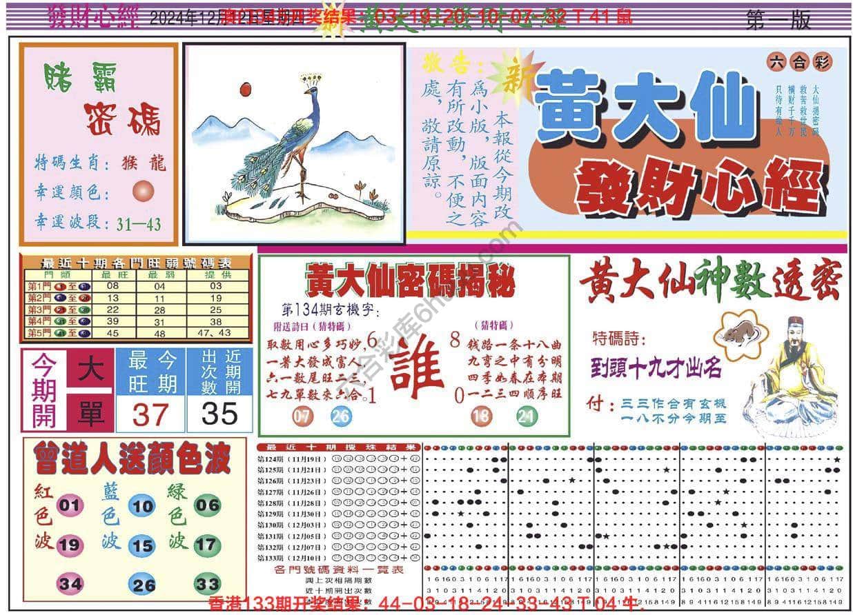 六合彩心水图库2|黄大仙发财心经 六合彩心水图库2|黄大仙发财心经