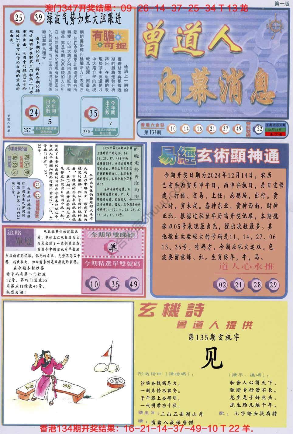 六合彩心水图库12|曾道人内幕消息 六合彩心水图库12|曾道人内幕消息