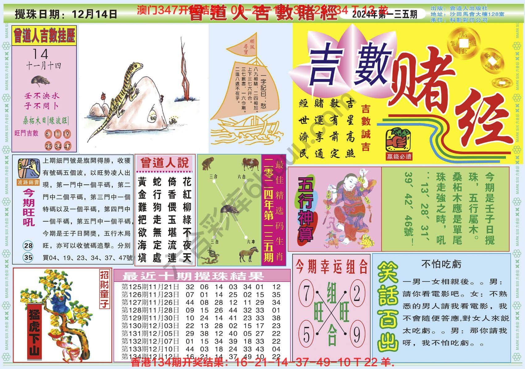 六合彩心水图库8|曾道人吉数赌经 六合彩心水图库8|曾道人吉数赌经