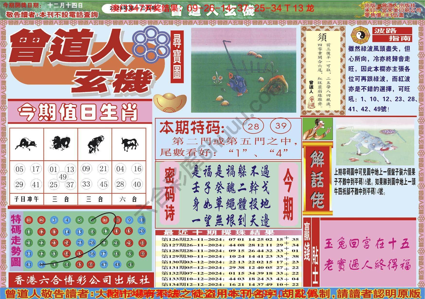 六合彩心水图库4|曾道人玄机 六合彩心水图库4|曾道人玄机