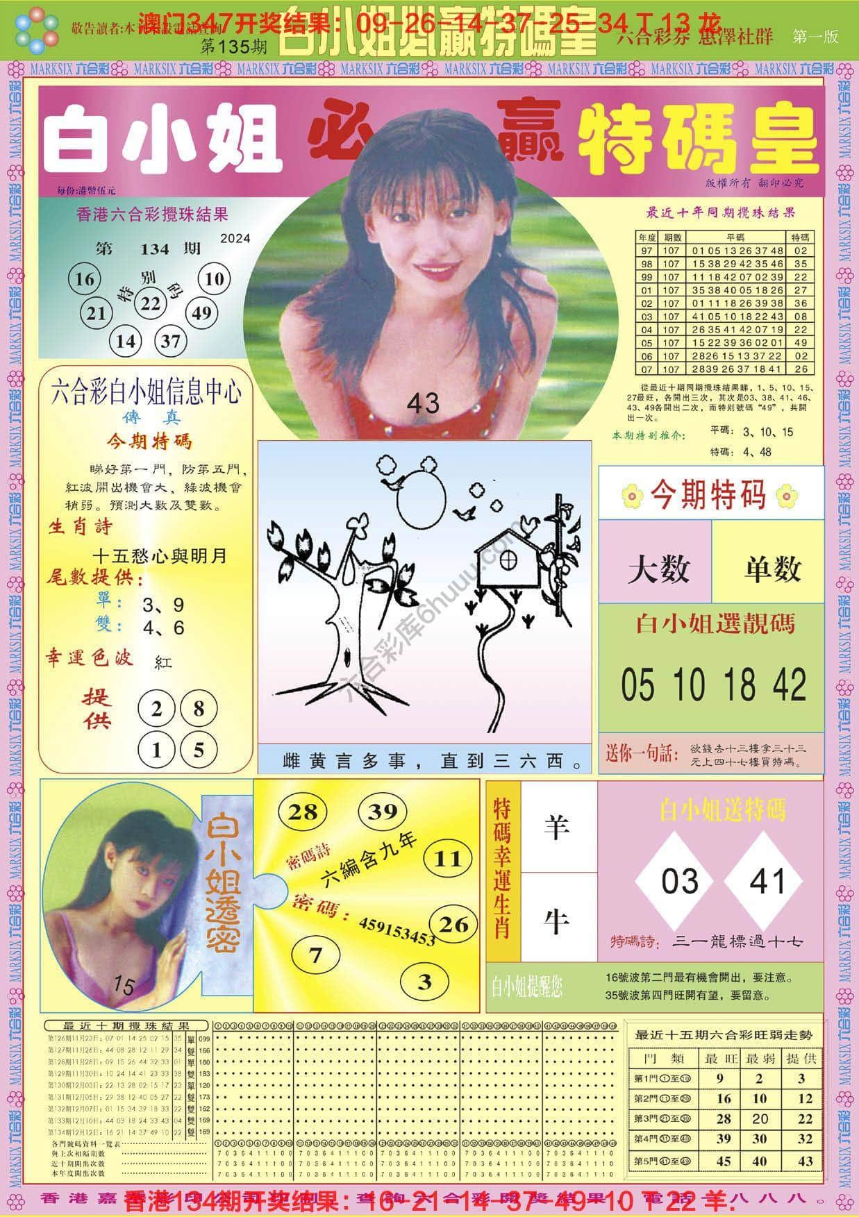 六合彩心水图库3｜白小姐必赢特码皇
