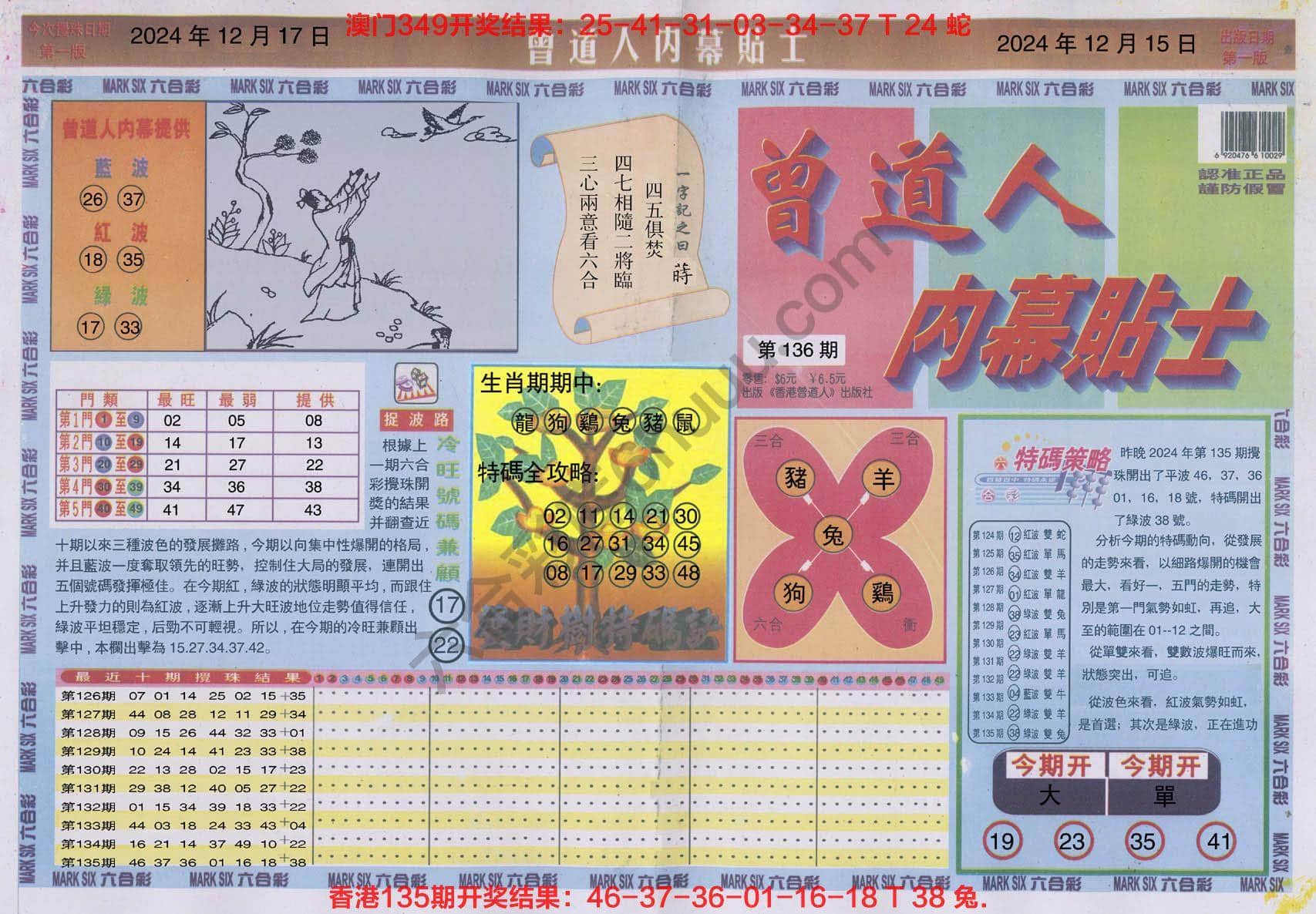 六合彩心水图库10|曾道人内幕贴士 六合彩心水图库10|曾道人内幕贴士