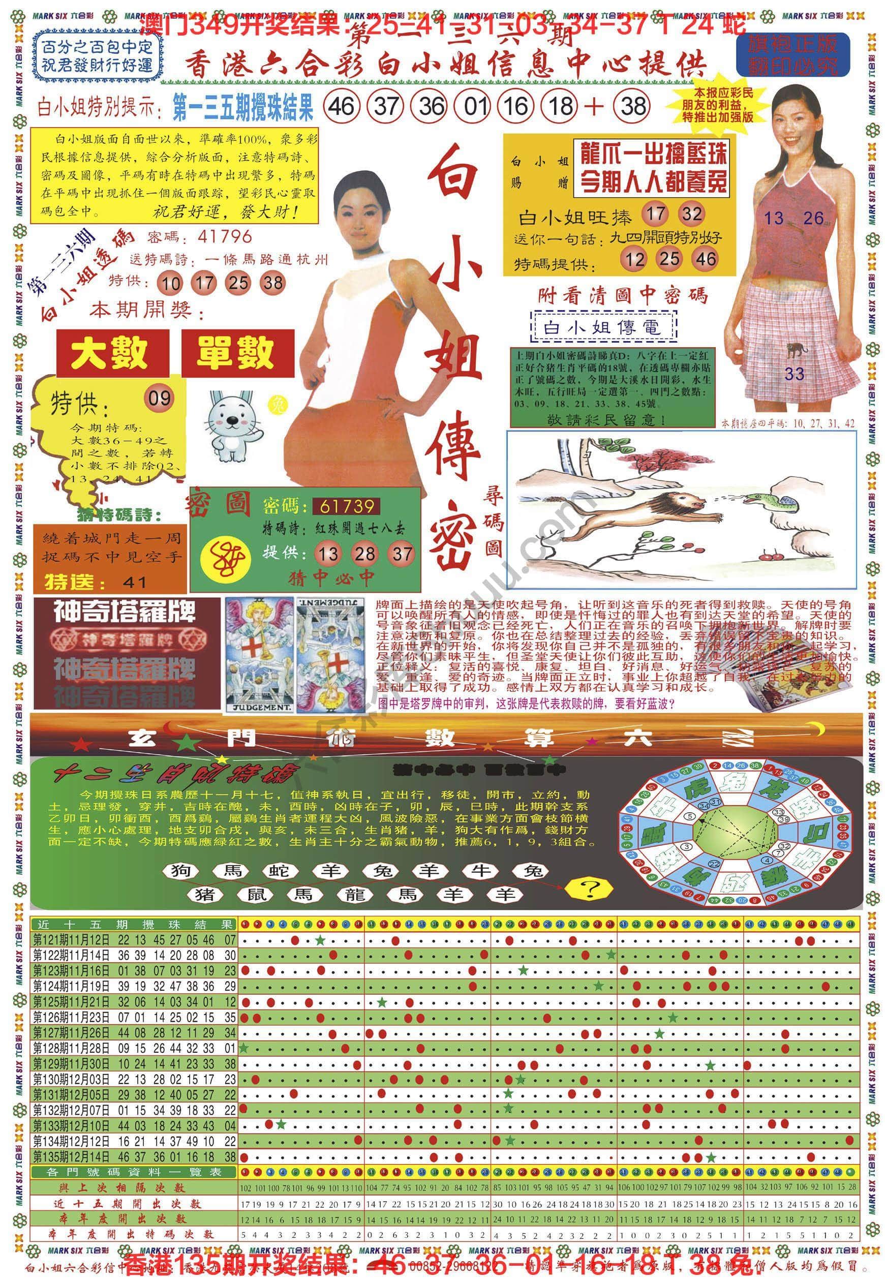 六合彩心水图库3|白小姐传密 六合彩心水图库3|白小姐传密