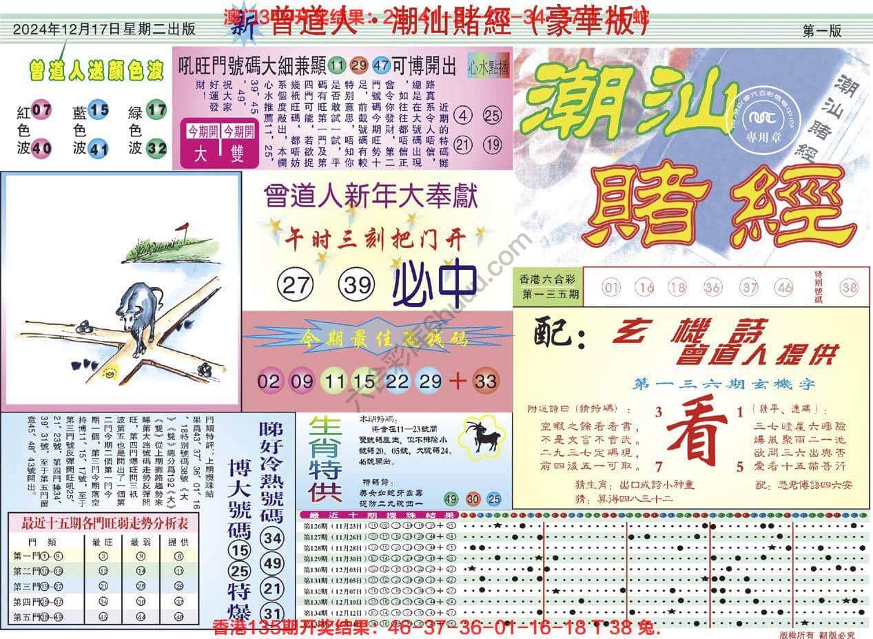 六合彩心水图库4|曾道人潮汕赌经(豪华版) 六合彩心水图库4|曾道人潮汕赌经(豪华版)
