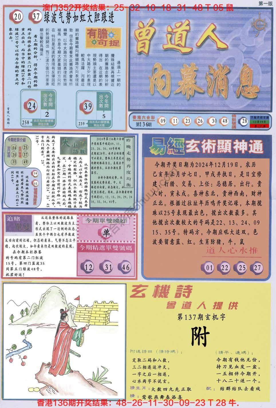 六合彩心水图库11|曾道人内幕消息 六合彩心水图库11|曾道人内幕消息