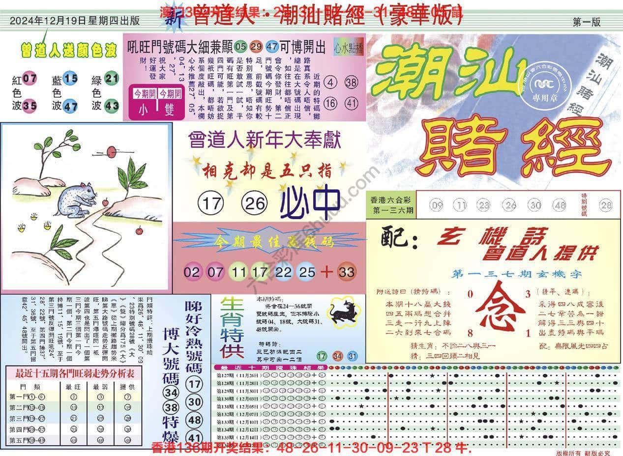 六合彩心水图库9|曾道人潮汕赌经(豪华版) 六合彩心水图库9|曾道人潮汕赌经(豪华版)