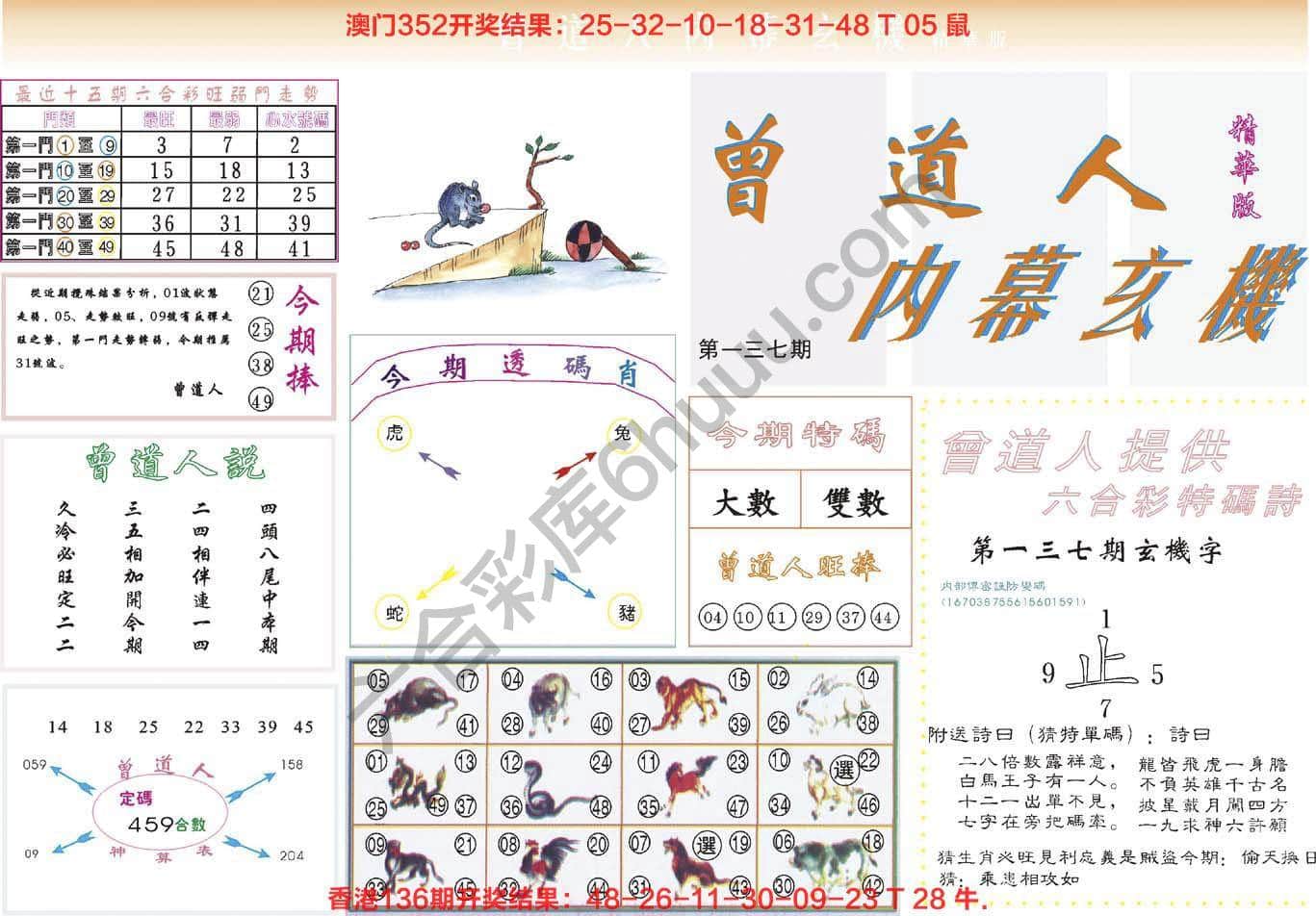六合彩心水图库2|曾道人内幕玄机(精华版) 六合彩心水图库2|曾道人内幕玄机(精华版)