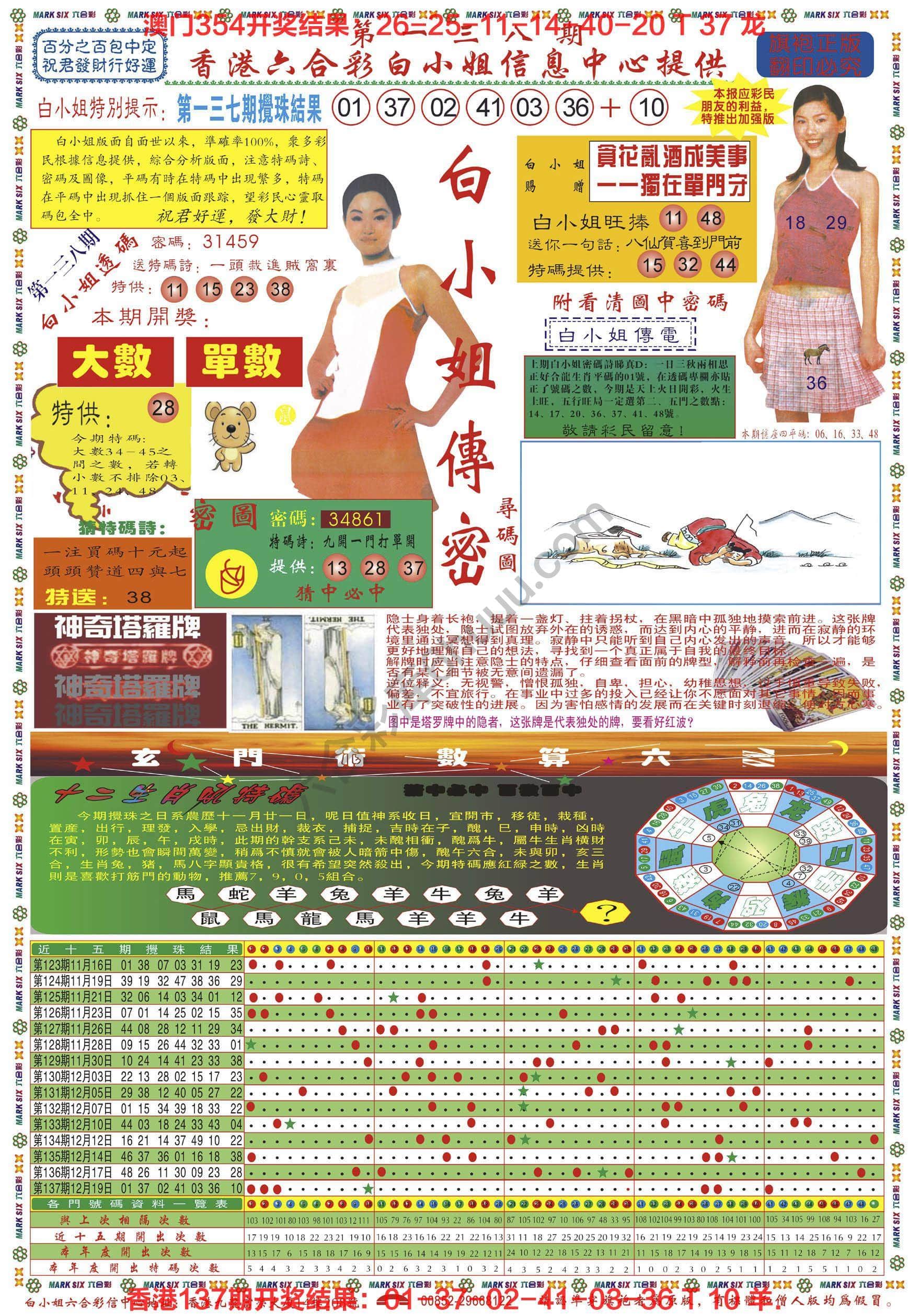 六合彩心水图库11|白小姐传密 六合彩心水图库11|白小姐传密