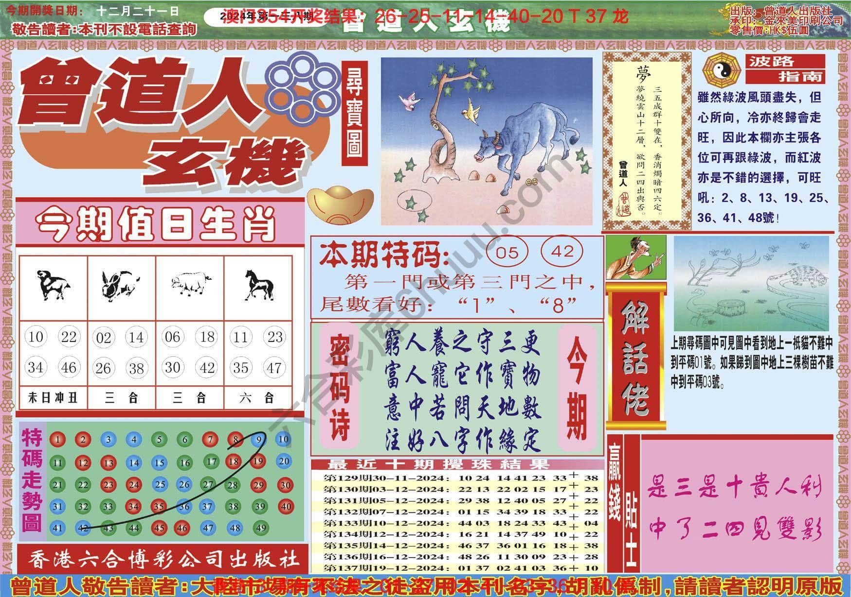 六合彩心水图库8|曾道人玄机 六合彩心水图库8|曾道人玄机