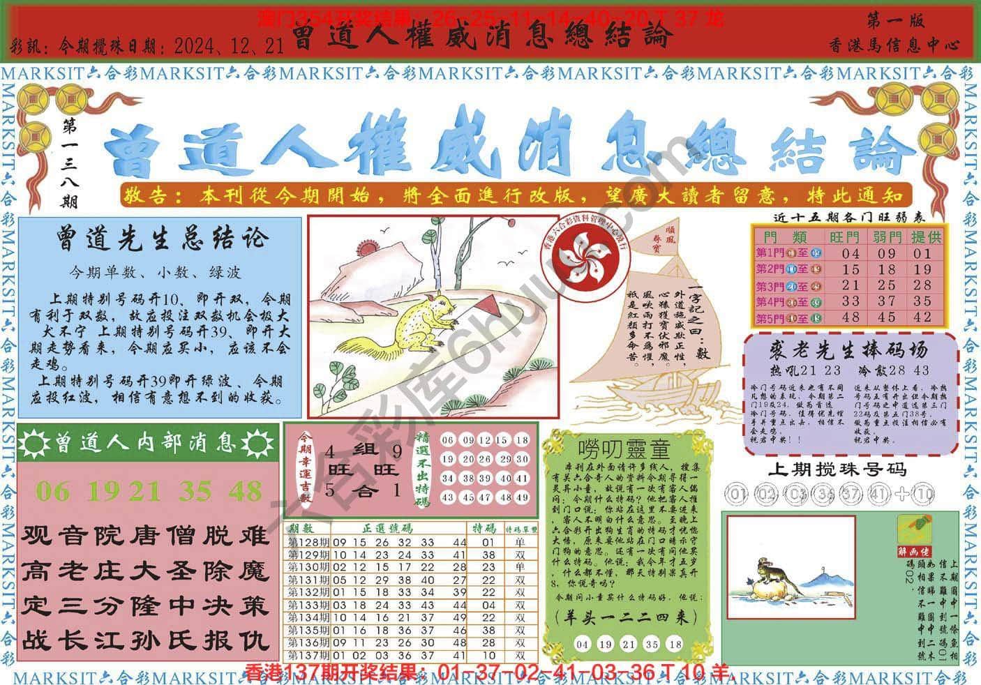 六合彩心水图库4|曾道人权威消息 六合彩心水图库4|曾道人权威消息